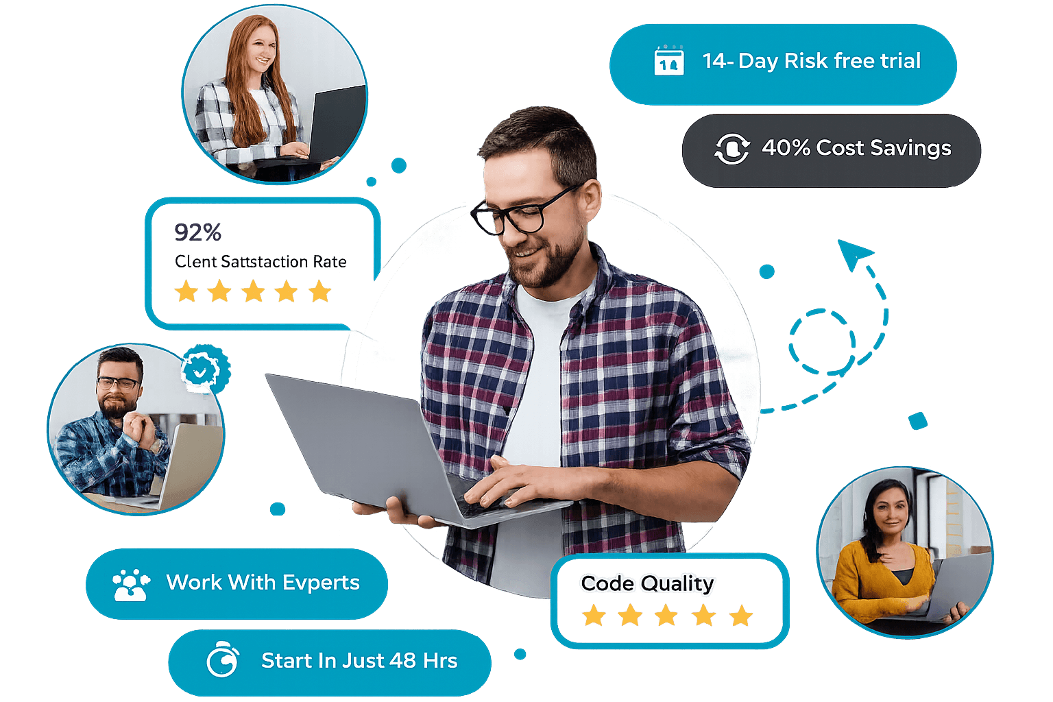 Hire Developers