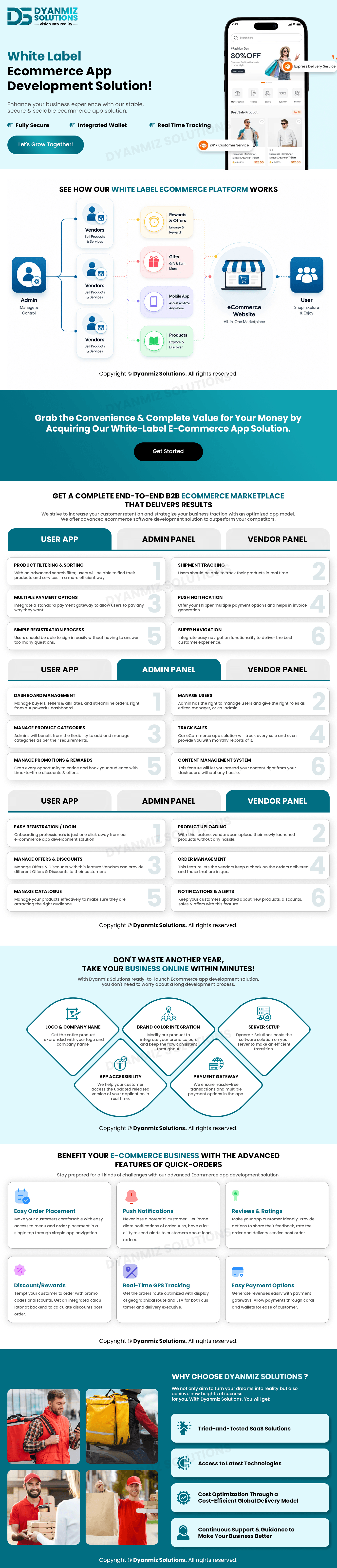Ecommerce App Development Solution