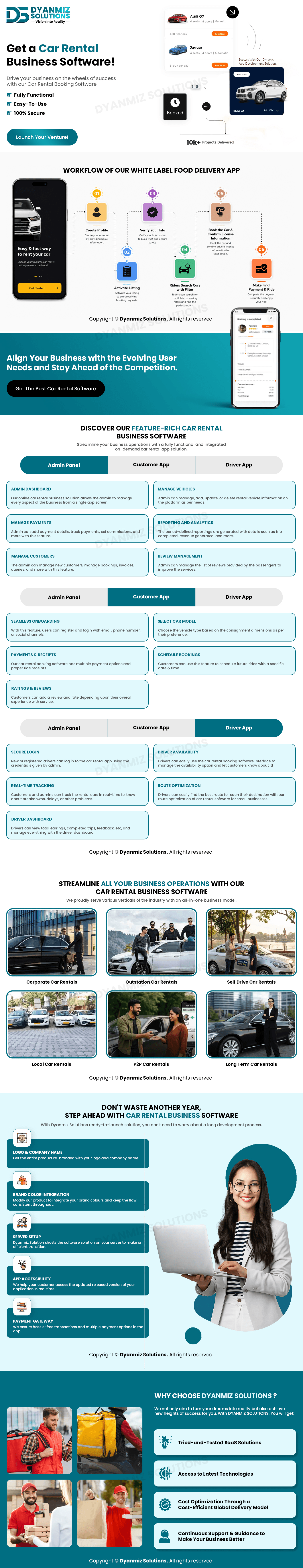 Car Rental Software