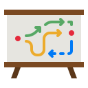 Brand Strategy & Positioning